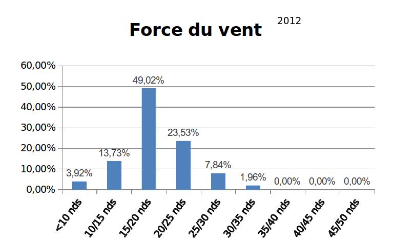 vent 2012.jpeg